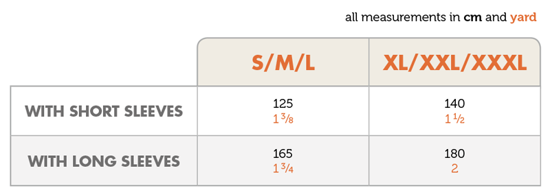 menshirt tom table of usage menshirt tom table of usage