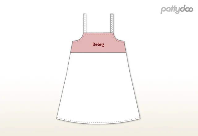 Beleg nähen Beleg nähen