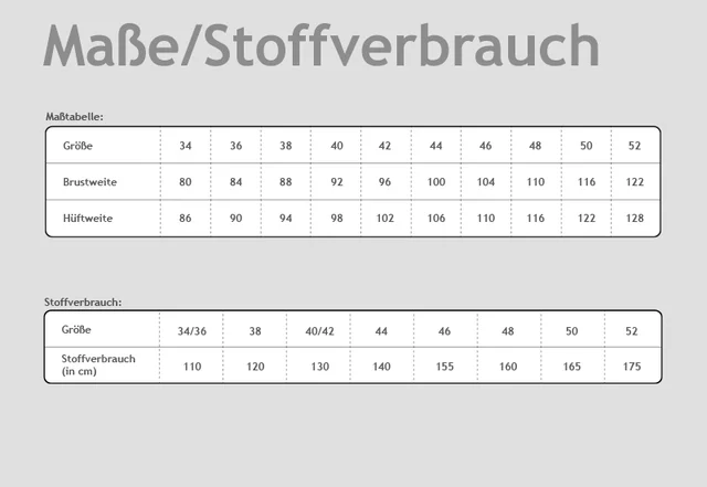 Schnittmuster Shirt "Elaine" Tabelle