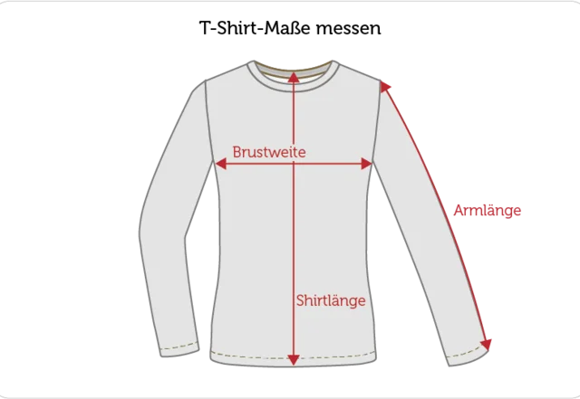 Schnittmuster Männershirt Max Messgrafik
