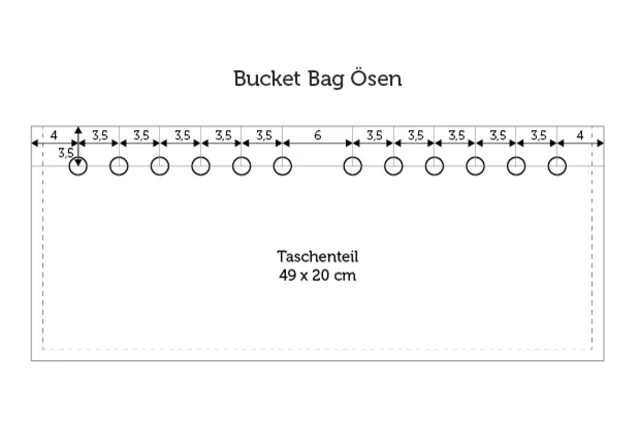 Bucket Bag Ösen Position