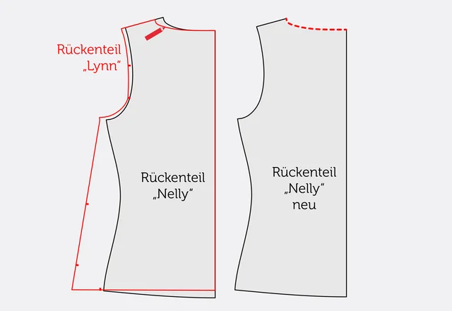 Rückenteil Kapuzenpullover anpassen Rückenteil Kapuzenpullover anpassen