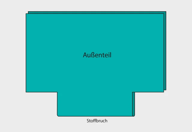 Utensilo Schnittteil Außenteil Utensilo Schnittteil Außenteil