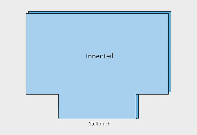 Utensilo Schnittteil Innenteil