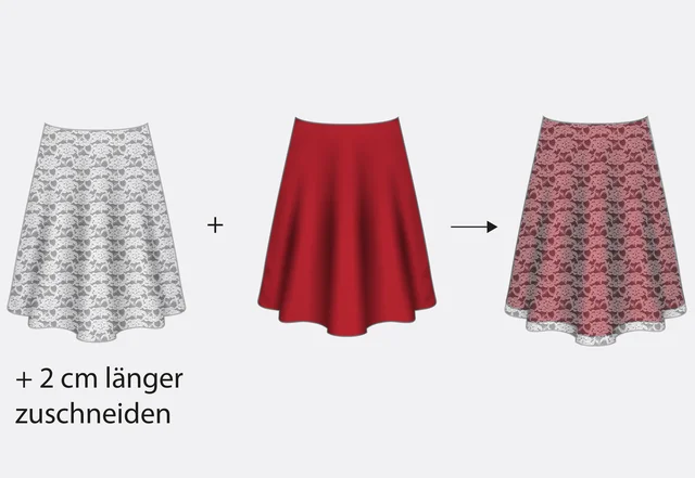 Nähanleitung Jerseykleid mit Spitze Rockteil anpassen