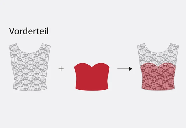 Nähanleitung Jerseykleid mit Spitze Vorderteil mit Herzausschnitt Nähanleitung Jerseykleid mit Spitze Vorderteil mit Herzausschnitt