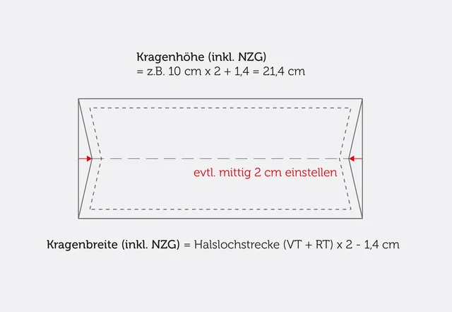 Nähanleitung Shirt Kragenhöhe anpassen
