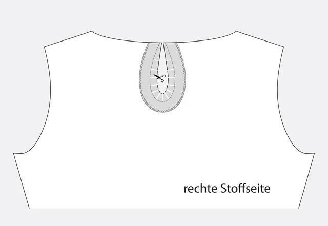Nähanleitung Tropfenverschluss Beleg einschneiden