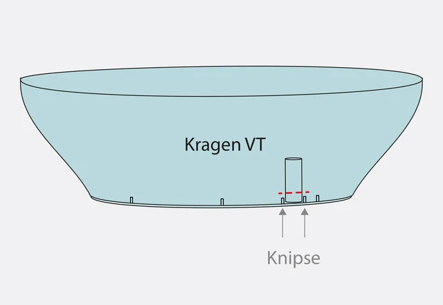 Schnittmuster Add-On Schleifenkragen Knoten fixieren
