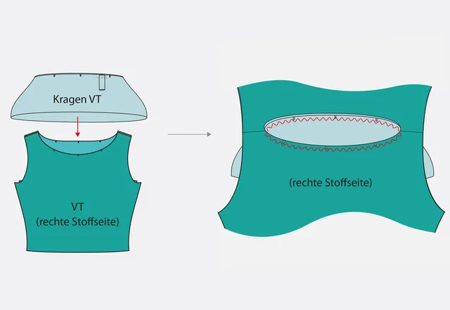 Schnittmuster Add-On Schleifenkragen Kragen annähen