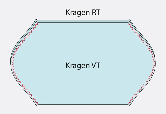 Schnittmuster-Add-On Schleifenkragen Kragen zusammennähen
