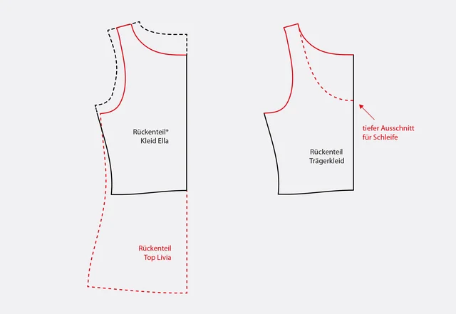 Schnittmuster Jerseykleid Skaterkleid Trägerkleid Rückenteil anpassen