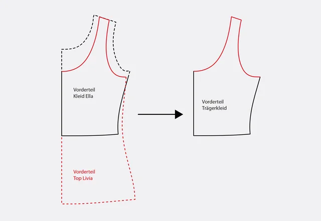 Schnittmuster Jerseykleid Skaterkleid Trägerkleid Vorderteil anpassen