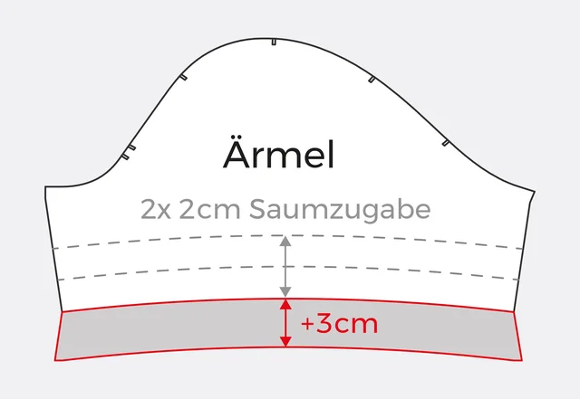 Nähanleitung Ärmelaufschlag Kanten umbügeln