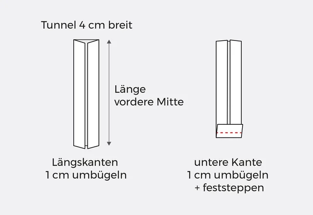 Nähanleitung Doppelträger und Tunnel nähen
