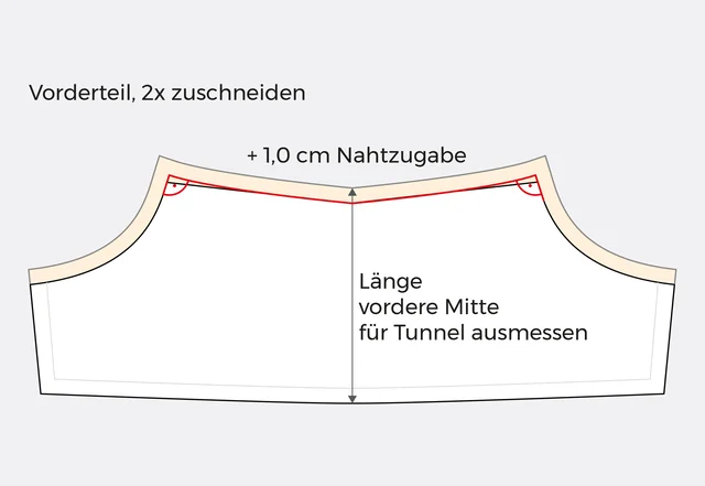 Nähanleitung Doppelträger und Tunnel: Vorderteil anpassen Nähanleitung Doppelträger und Tunnel: Vorderteil anpassen