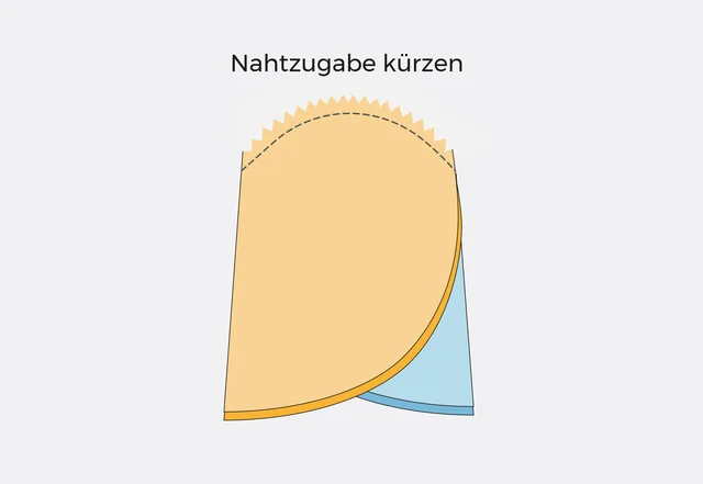 Nähanleitung Eierwärmer Nahtzugabe kürzen Nähanleitung Eierwärmer Nahtzugabe kürzen