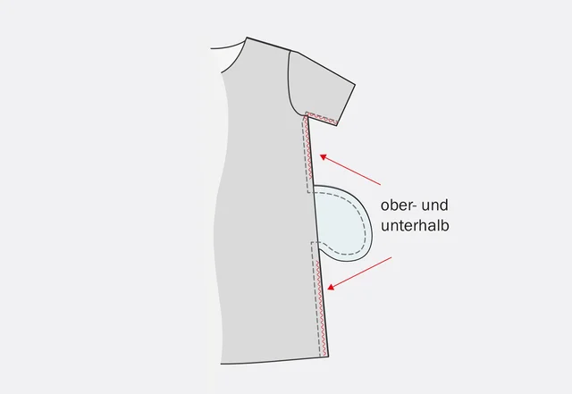 Nähanleitung Nahttaschen Seitennähte versäubern