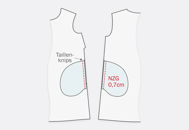 Nähanleitung Nahttaschen Taschen annähen Nähanleitung Nahttaschen Taschen annähen