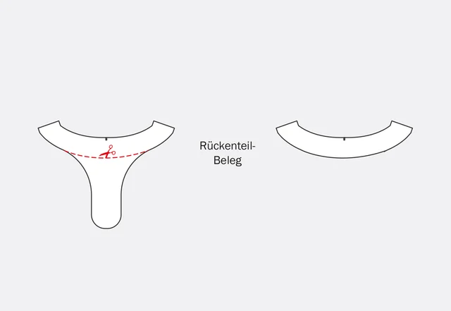 Nähanleitung Schlitz nähen Rückenteilbeleg