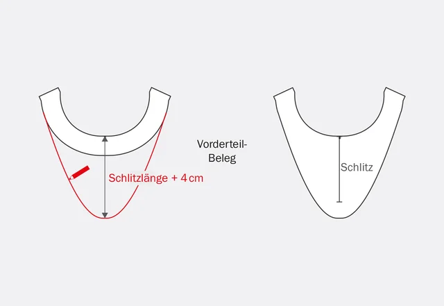 Nähanleitung Schlitz nähen Vorderteilbeleg