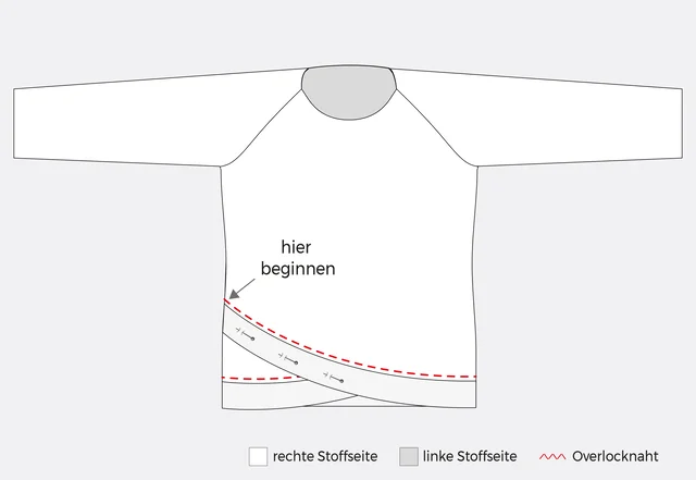 Nähanleitung Shirt mit Wickelsaum nähen: Saum absteppen