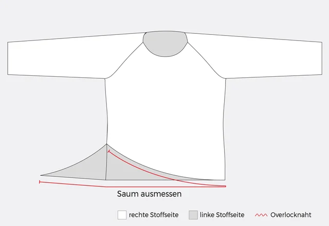 Nähanleitung Shirt mit Wickelsaum nähen: Saum ausmessen Nähanleitung Shirt mit Wickelsaum nähen: Saum ausmessen