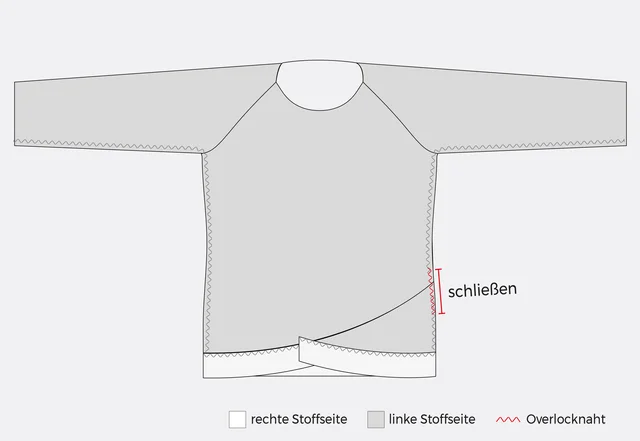 Nähanleitung Shirt mit Wickelsaum nähen: Seitennaht schliessen Nähanleitung Shirt mit Wickelsaum nähen: Seitennaht schliessen