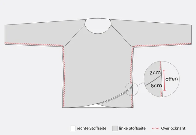 Nähanleitung Shirt mit Wickelsaum nähen: Seitennähte schliessen
