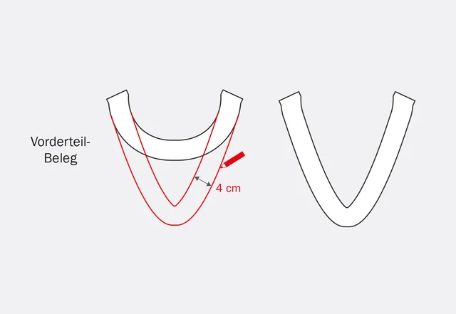 Nähanleitung V-Ausschnitt Vorderteilbeleg