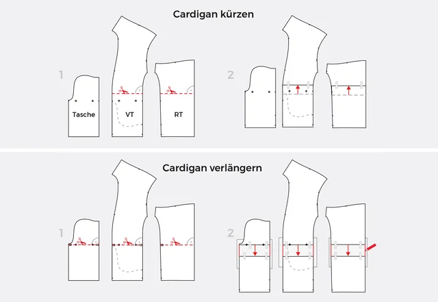 Schnittmuster Cardigan Länge anpassen Schnittmuster Cardigan Länge anpassen