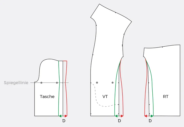 Schnittmuster Cardigan Weite anpassen