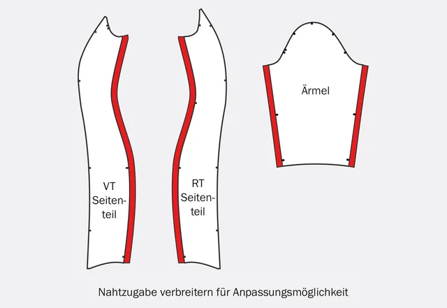 Schnittmuster Etuikleid Weite anpassen