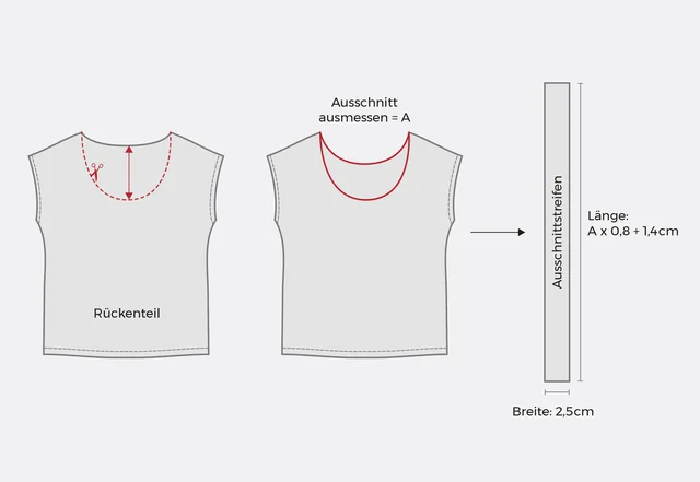 Anleitung Tutorial Ausschnitt anpassen