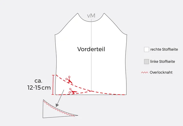 Nähanleitung Shirt mit Wickelsaum nähen: Vorderteil anpassen Nähanleitung Shirt mit Wickelsaum nähen: Vorderteil anpassen