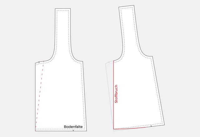 Schnittmuster Beuteltasche Schnitt anpassen Kellerfalte