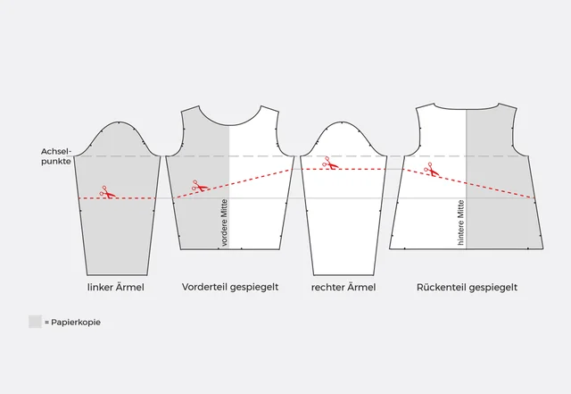 Schnittmuster Hoodie Teilungsnähte Schritt 1