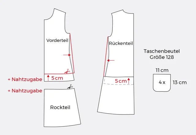 Kinderkleid Jersey Tasche nähen Schnittmuster