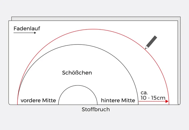 Anleitung Volant Rockteil vergrößern