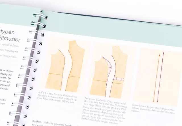 Buchrezension: Die perfekte Passform - Passformlösungen - Pattydoo - Nähen lernen