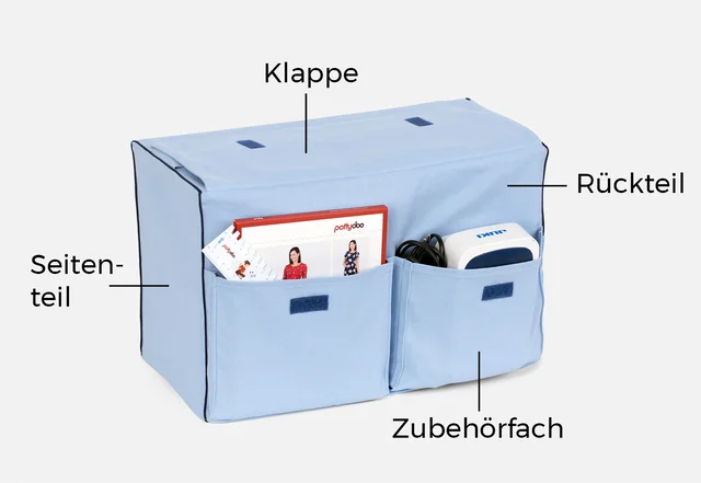 Anleitung Nähmaschinenhülle Rückseite Fächer