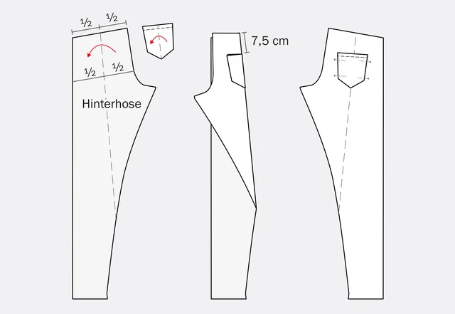 Anleitung Jeggings Gesäßtasche Position Hinterhose