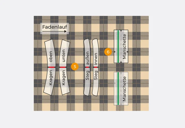 Anleitung Karo Stoff Schnittteile Kragen auflegen Anleitung Karo Stoff Schnittteile Kragen auflegen