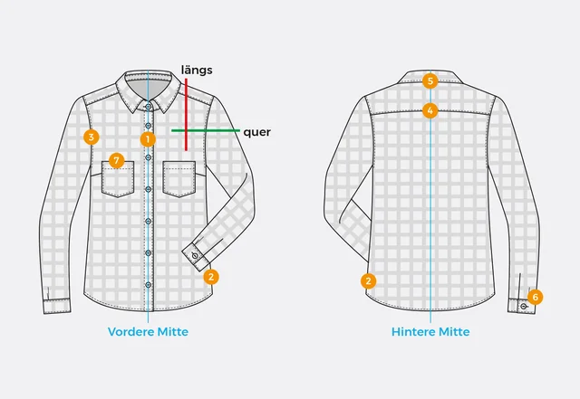 Anleitung Karomuster zuschneiden ausrichten Hemd