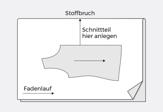 Nählexikon nähen lernen Stoffbruch