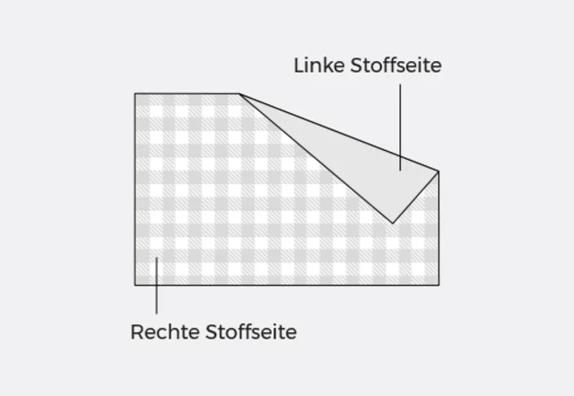 Nählexikon nähen lernen rechte Stoffseite
