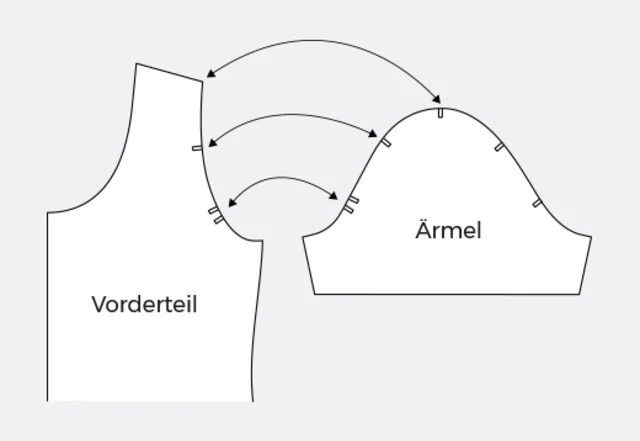 Nählexikon nähen lernen Knipse