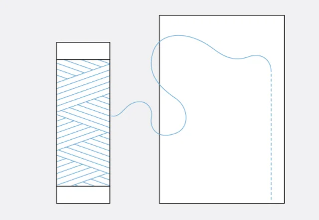 Nählexikon nähen lernen Oberfaden