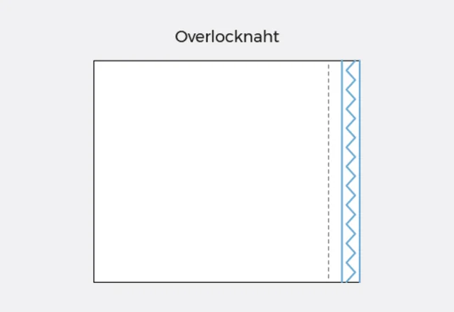 Nählexikon nähen lernen Overlocknaht