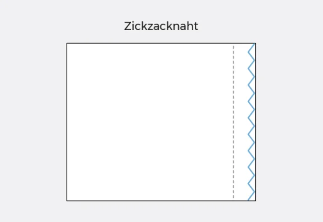 Nählexikon nähen lernen Zickzacknaht